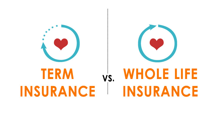 term vs whole life insurance